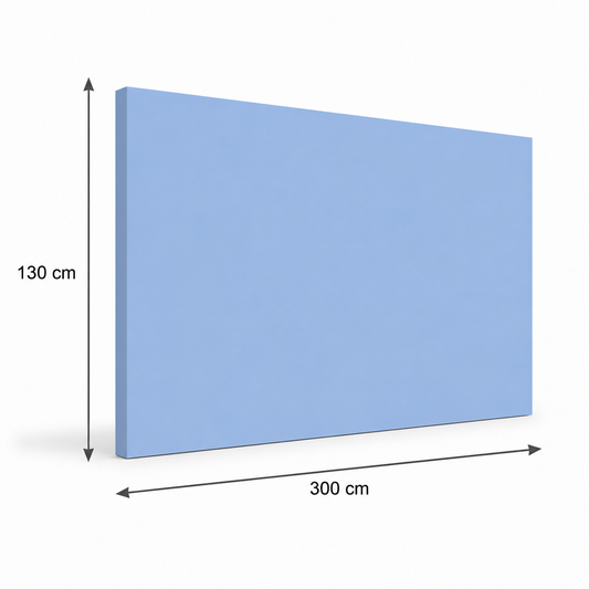 PVC paneel wandbescherming 2 mm. Kleur : Azure